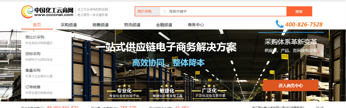 1615942289142885.jpg 中国化工云商网 副本 拷贝.JPG